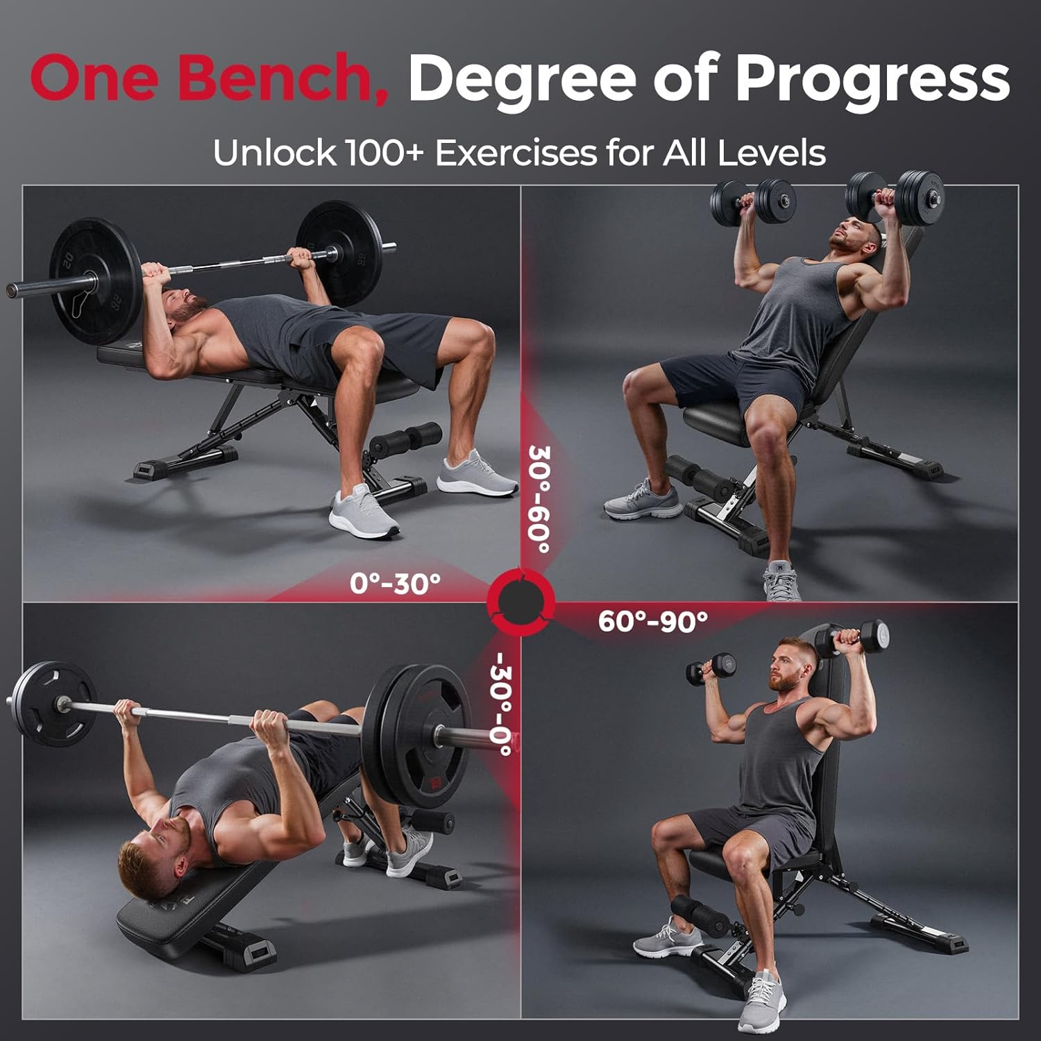 Banc de musculation réglable p - Home Gym Bench avis et prix