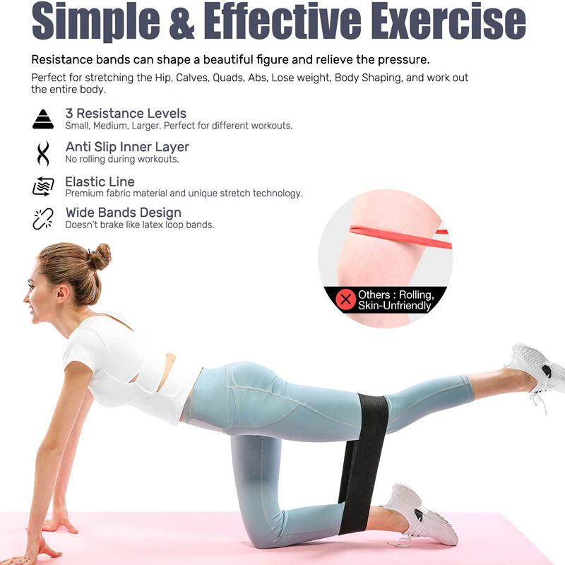 Set d'élastiques en caoutchouc - Home Gym Setup avis et prix