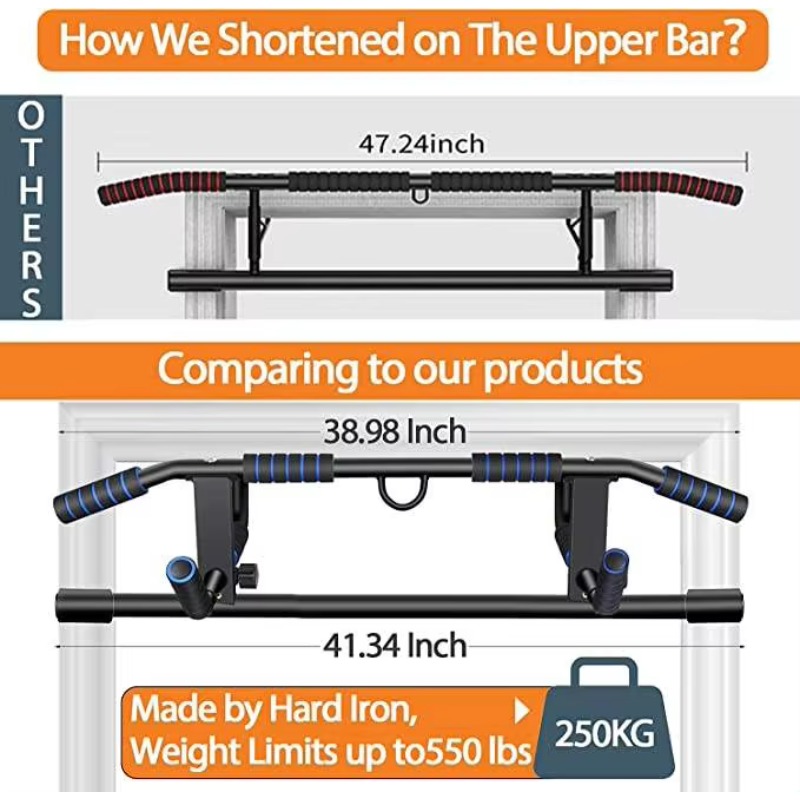 Barre de traction multifonctio - Home Gym Pull Up Bar avis et prix