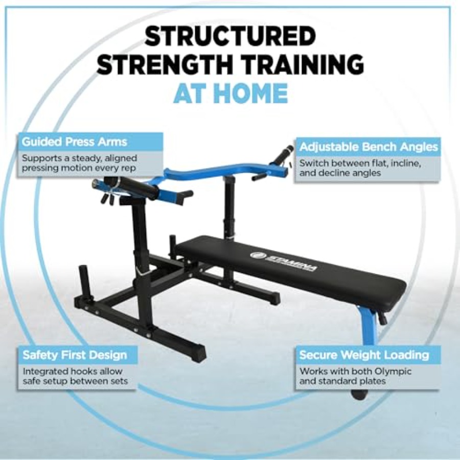 Machine de musculation pour la - Home Gym With Leg Press avis et prix